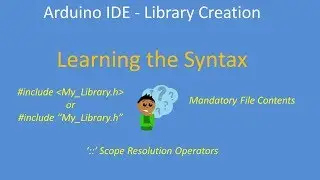Tech Note 118 - Mandatory Library Contents and Conventions (Part 2 of 4)
