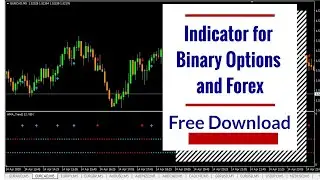 Free Indicator for Binary Options and Forex - HMA Trend
