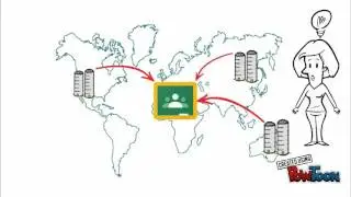 Google Collaborate PowToon
