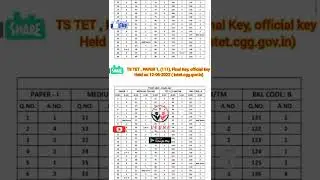 TS TET, PAPER 1, (Code:111), Final Key, official key, Exam held on 12-06-2022, tstet.cgg.gov.in