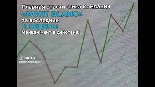 30 мая 2024 г.