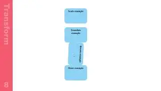 Web 2 - S7.1 - CSS Transitions and transformations with demo