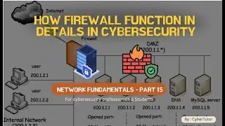 How Hackers Bypass Firewalls (And How to Stop Them!)