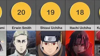 Smartest Anime Characters of all time (By Voting)