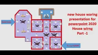 powerpoint presentation for house wirng new design idea 2020,part -1