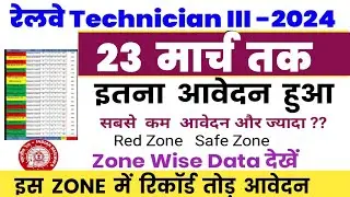 RRB Technician Total Form fill up | railway RRB Technician vacancy 2024 | Red Zone Safe Zone Today