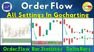 Advanced Order Flow Trading Concepts / delta bar / bar statistics