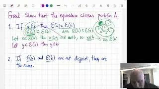 The Equivalence Classes of A form a set partition of A.