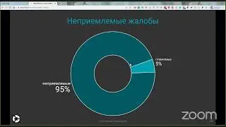 Занятие 1: Заполняем формуляр жалобы в ЕСПЧ