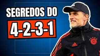 Sistema 4 2 3 1 Explicado | Esquemas Táticos de Futebol