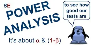 Introduction to Power Analysis | StatsExamples
