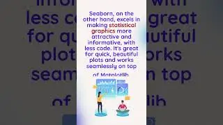 Use matplotlib & seaborn for data visualization? 