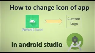 How to change icon of any app in android studio | add custom icon || No  software | in 2 mins