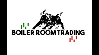 Stocks To Trade Today | ROKU, AXSM, SPY