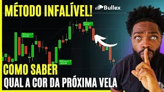 BULLEX: REVELEI A A FORMA MAIS FÁCIL PARA ALAVANCAR QUALQUER BANCA NAS OPÇÕES BINÁRIAS