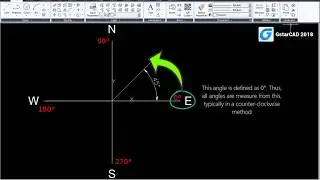 CAD Q&A: How to Control the Orientation of Reference Angle (0°)