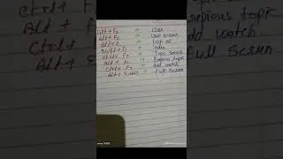 Turbo c++|shortcut keys|short video 2022