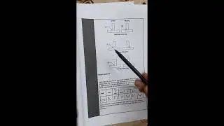 welding symbol and details use in piping, tank and structure fabrication and welding work