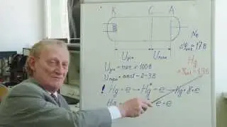 Опыт Франка и Герца. Лабораторная установка 1
