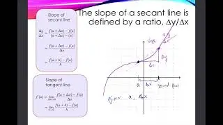 Tangent and secant lines | Calculus (limits)