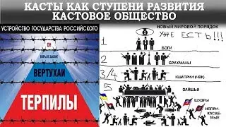 Касты как ступени развития ⁄ кастовое общество