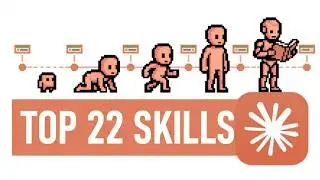 You only need these 22 skills from Claude Code by 2026