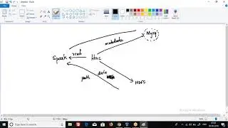 E-commerce Sessionization Part 2