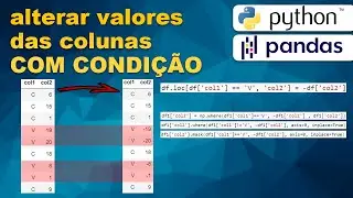 Python PANDAS - Como alterar uma coluna baseada em outra