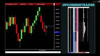 Decoding the Tri-Star Candlestick Pattern for Market Trends