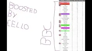 rsurf styles player plays autohop?!?!?!