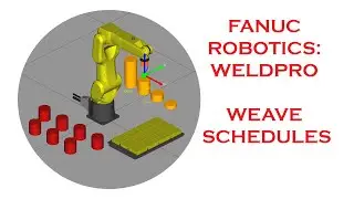FANUCS ROBOGUIDE SOFTWARE WELDER PRO WELDING WEAVES