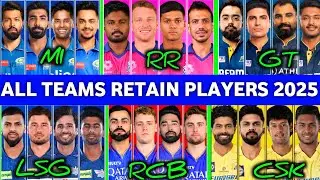 IPL 2025 All Teams Retain players || All Teams Retain players list for IPL 2025 || All Teams Squad