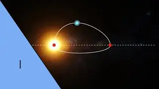 Ep. I - Kepler's Laws