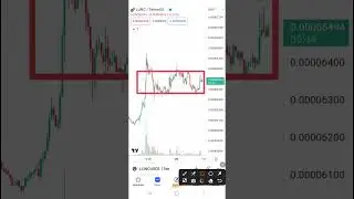 Terra Luna Classic Price Prediction 2023 #terralunaclassic #terraluna #lunc #cryptotrading