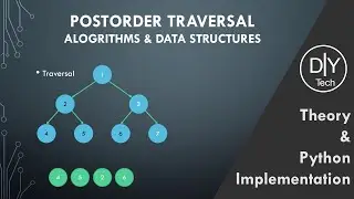 Postorder Traversal of Tree in Python | Theory | Implementation | Data Structures and Algorithms