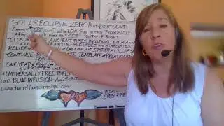 Twin Flame | Zero Points & Timelines