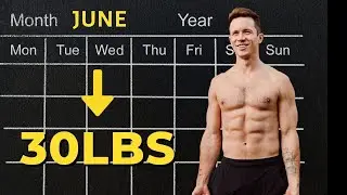 10 Steps To Lose 30 lbs By June 2023