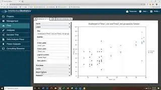 Scatter plot in intellectus