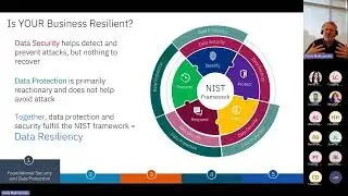 How to Build Data Resilience with CDW and IBM