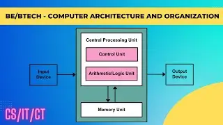 Von Neumann Architecture Explained | BE/Btech | CS/IT/CT