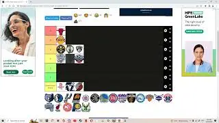 I ranked NBA TEAMS