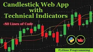 Candlestick App with Technical Indicators 📈📉💹 | Streamlit App📱| Python Tutorial