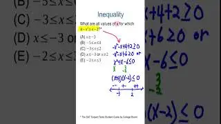 Inequality 