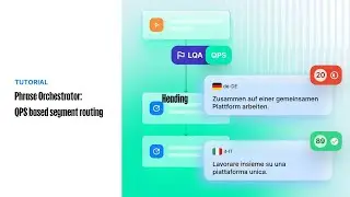 Phrase Orchestrator: QPS based segment routing
