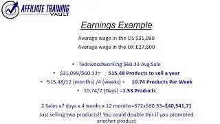 Affiliate Training Earnings Example