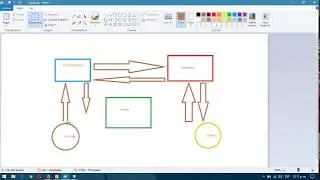 Parte 1 - Creando mini Framework MVC con PHP y POO desde cero