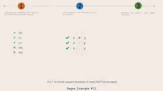 Escaping With Backslash