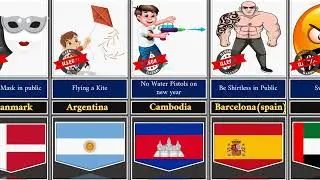Illegal Things From Different Countries