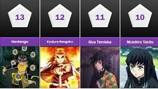 Strongest Demon Slayer Characters