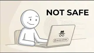 Deleting History Won’t Save You…